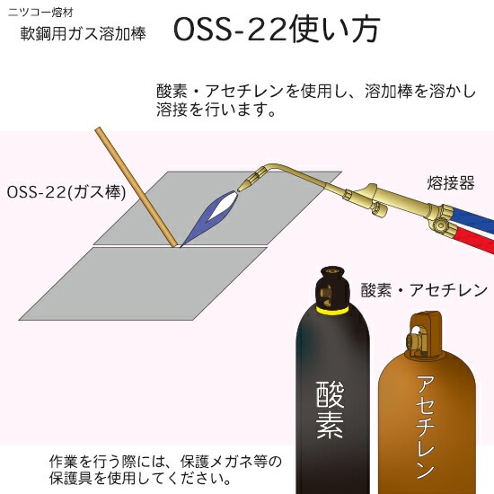 ニッコー熔材 ( NICHIA ) ガス溶加棒 OSS-22 ( OSS22 ) ガス溶接 で