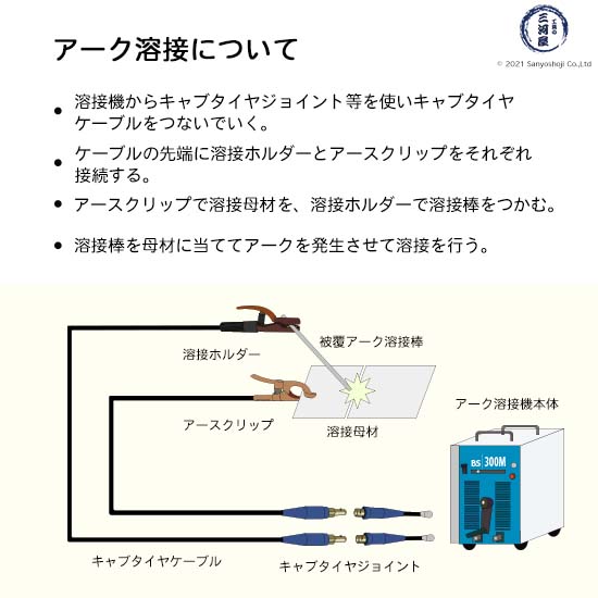 WEL ( 日本ウェルディングロッド ) アーク溶接棒 WEL 308 ステンレス鋼