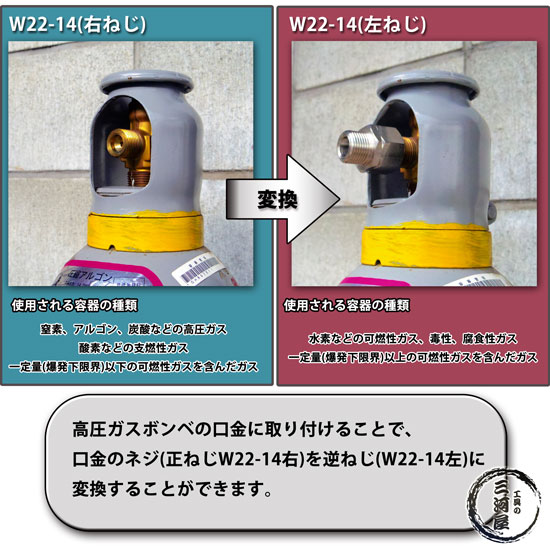 自作　接続ホース　コラヴァン(Coravin)と高圧ガスボンベを繋げる 自作 接続ホース コラヴァン(Coravin)と高圧ガスボンベを繋げる