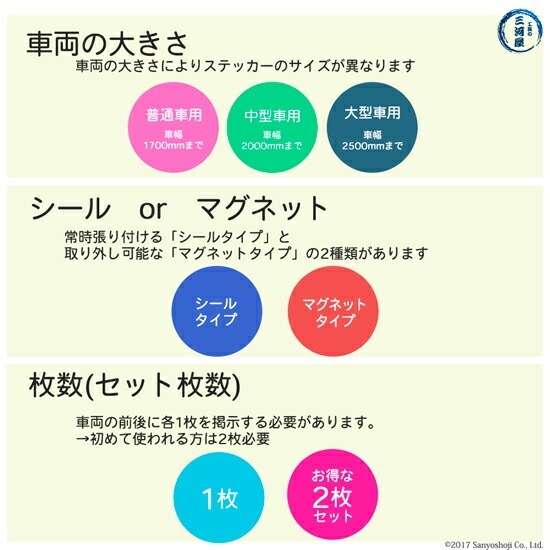 高圧ガスステッカー ( 警戒標 ) 150×750mm 　マグネット タイプ 1枚