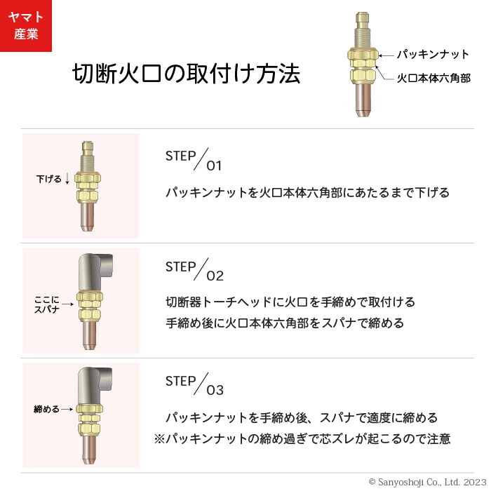 ヤマト産業 アセチレン 用 中型切断器 ( 中切 ) 火口 No.3 1本