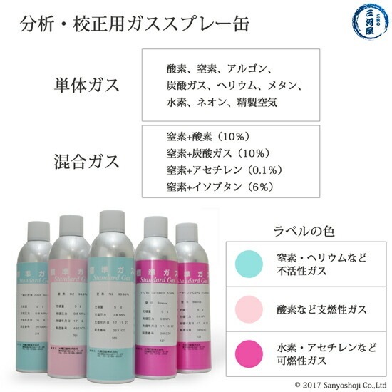 大陽日酸　高純度ガス ( 純ガス ) スプレー 缶 　酸素 ( O2 ) 99.9% 0.8MPa 充填 5L 1缶