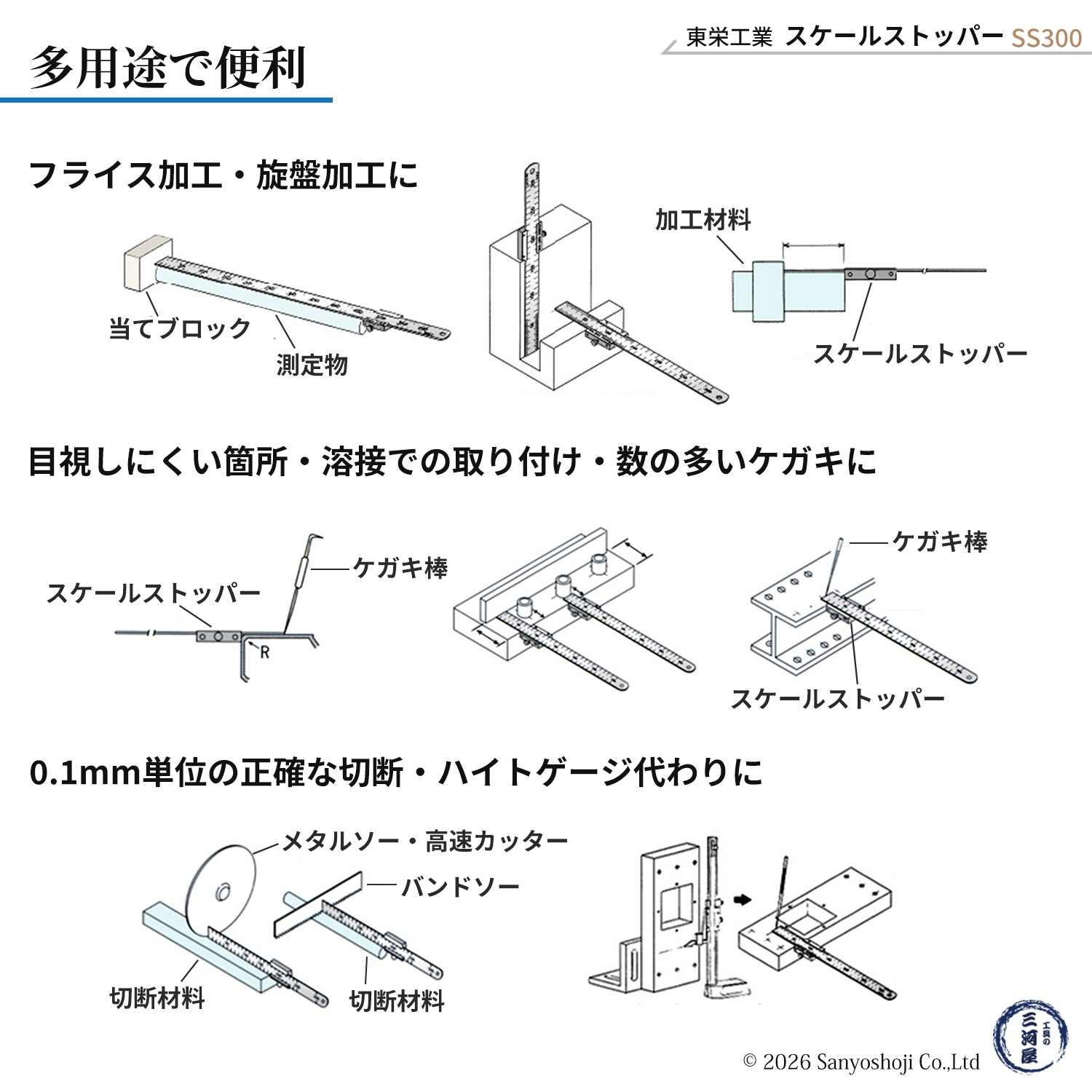 東栄工業 ( TOEI ) スケールストッパー SS600 バーニア・ストッパー付 