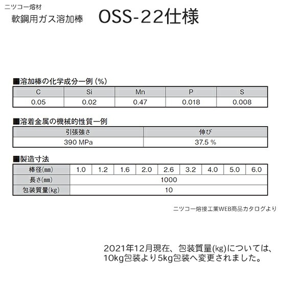 ニッコー熔材 ( NICHIA )　ガス溶加棒 　OSS-22 ( OSS22 )　ガス溶接 で使用する 軟鋼用ガス棒 φ 6.0mm 1000mm 筒 5kg