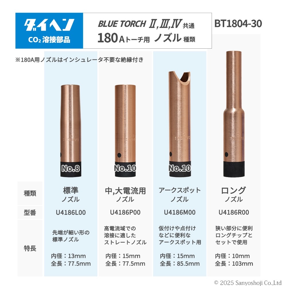 ダイヘン ( DAIHEN ) 中・大 電流 用 ノズル No. 10 U4186P00 CO2 MAG