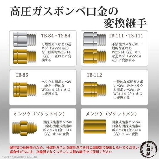 カズ　　年度末価格　　　ＪＢＬ620Ａベッキオ　ラバー加工 K-2プロジェクト ZX-14（KAWASAKI ZX-14） | ヘリテイジ＆レジェンズ