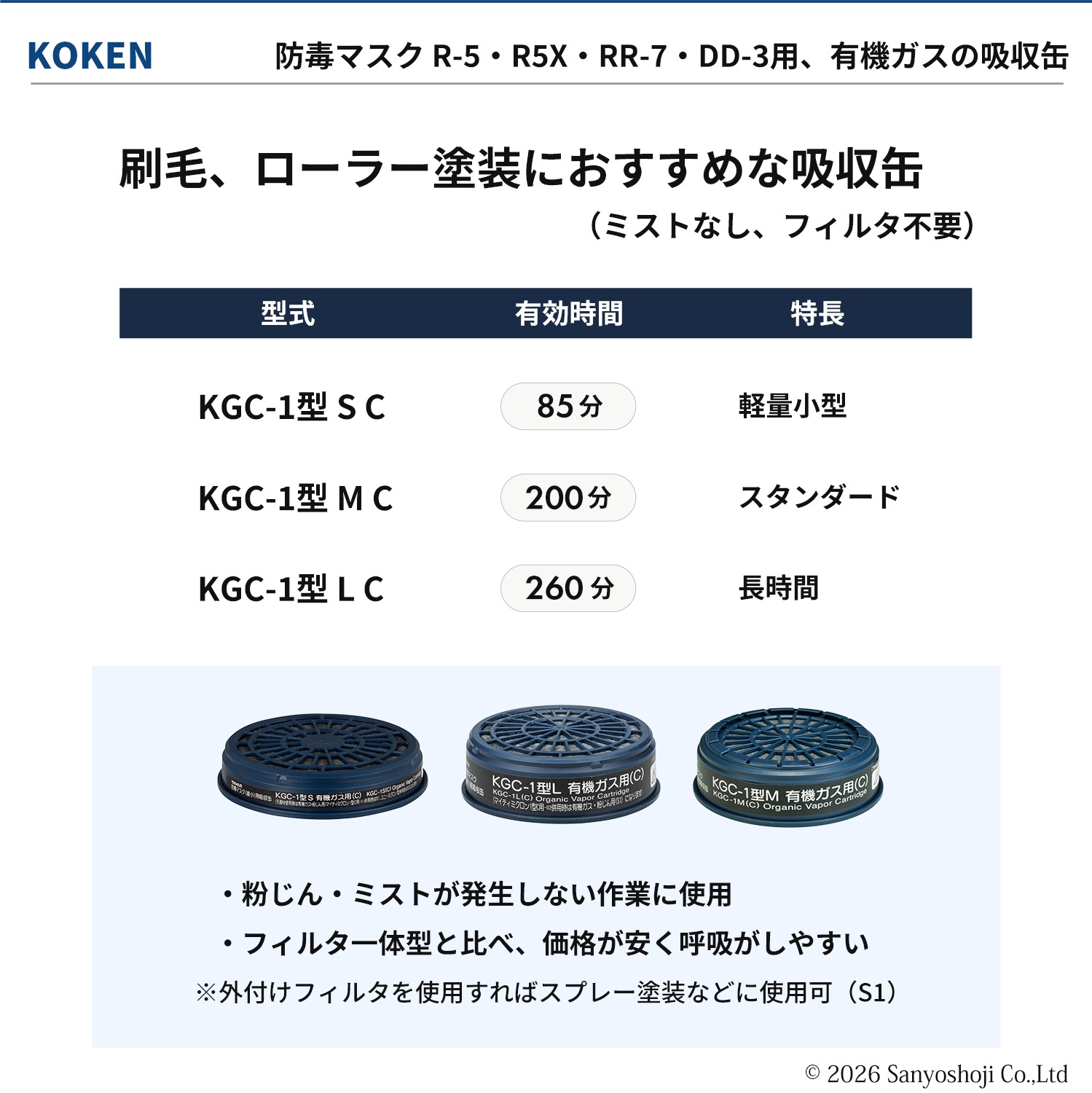 興研　KGC-5MC-06 防毒マスク 吸収缶 KGC-5MC型 50個 興研 防毒マスク用 吸収缶 KGC-5MC-06型 有機ガス・粉じん(C)用 お得な