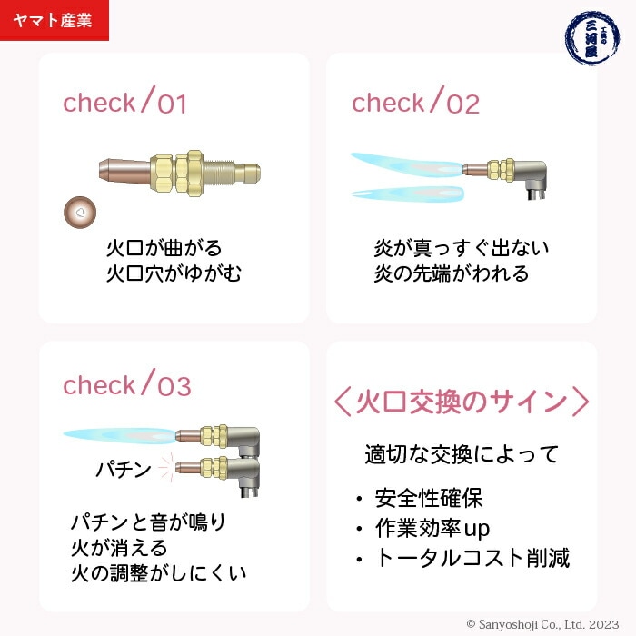 ヤマト産業　アセチレン 用 Ａ型切断器 ( A切 ) 火口 No.1 1本 型式 A1A 切断板厚 1～10mm