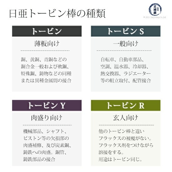 ニッコー熔材 ( NICHIA )　ガス溶加棒 日亜 トービン R　フラックスなし トービン ブロンズ φ 1.6mm 1000mm 5kg