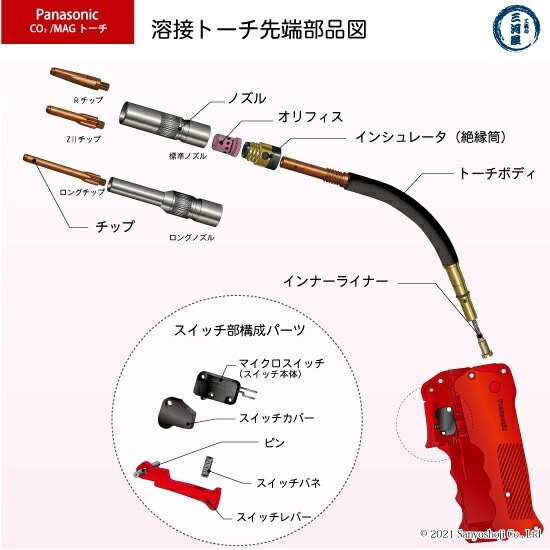 Panasonic ( パナソニック ) スイッチ レバー THL00002 CO2 MAG 溶接