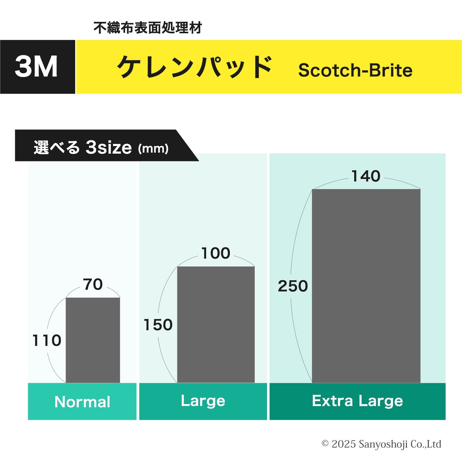 3M ( スリーエム ) スコッチブライト ケレンパッドXL #100~#120 相当