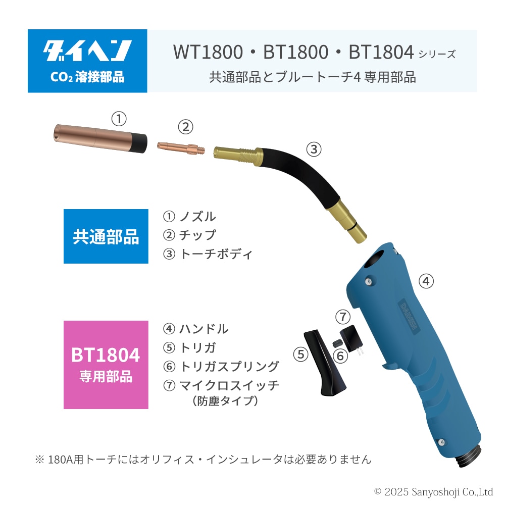 ダイヘン ( DAIHEN ) 細径 ロング ノズル U4186R00 CO2 MAG 溶接 