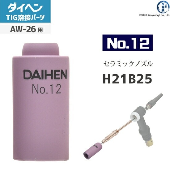 HALページ^ - ^ helmets › ZENITH X › ZENITH X HI VIZ ANSI Z89.1 Type 1 Class