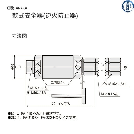 日酸TANAKA 乾式安全器 ( 逆火防止器 ) ニューストップエース FA-210-A