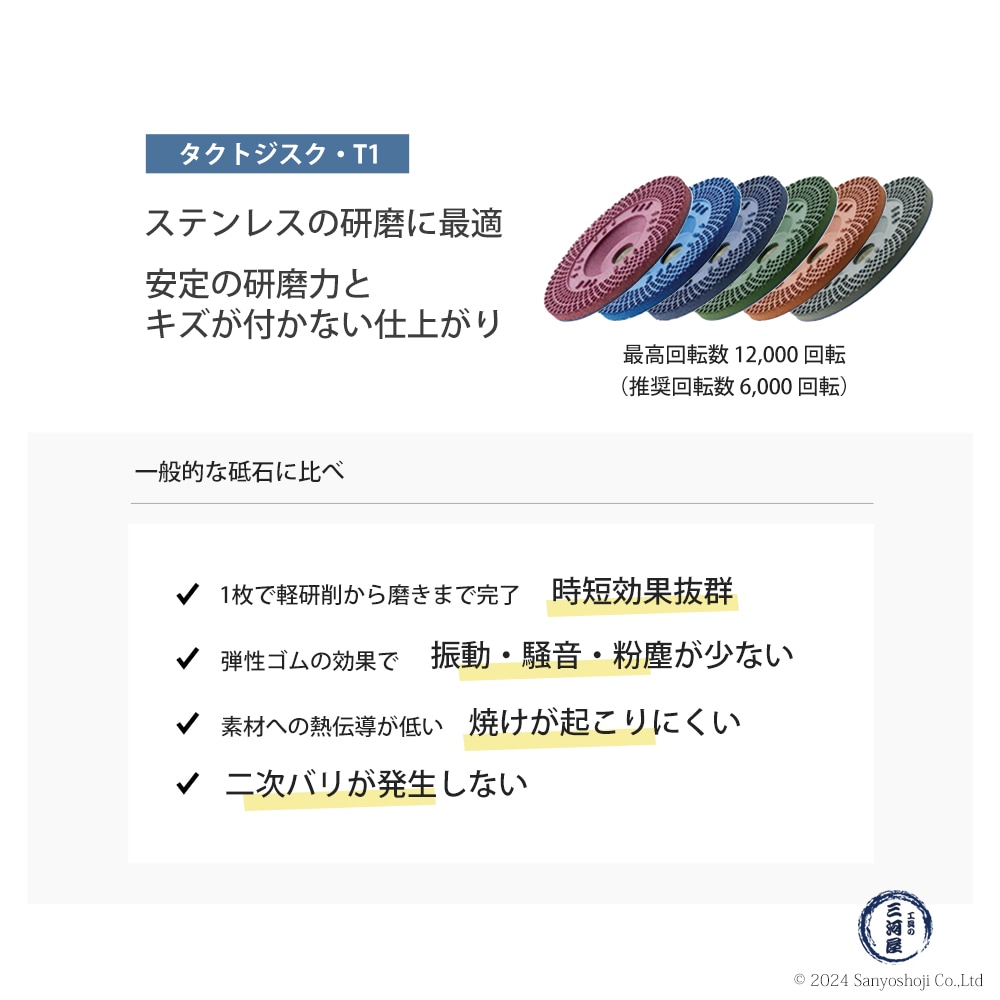 タクト ( TACT ) 研磨・研削用 タクトジスク #180 ステンレス用 φ100
