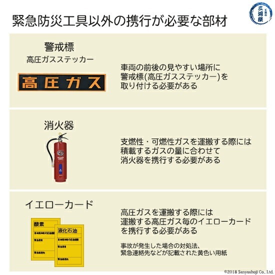 高圧ガス 保安法 ・ 液石 法 に基づく 一般 高圧ガス ・ 液化石油ガス 兼用 緊急防災工具 と 漏洩防止 器具 高圧ガス運搬時の必需品 神奈川県仕様