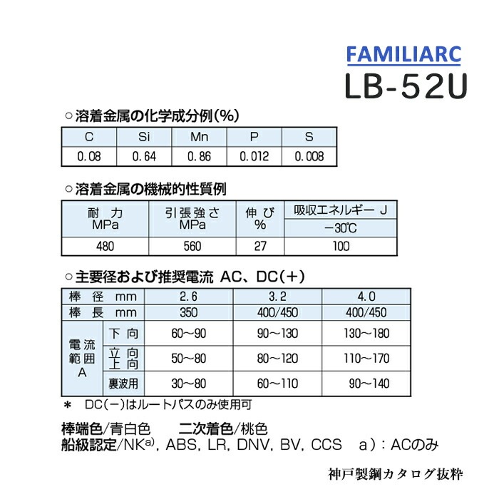 須郷様(説明欄) 神戸製鋼 ( KOBELCO ) アーク溶接棒 LB-52U ( LB52U ) φ 4.0mm