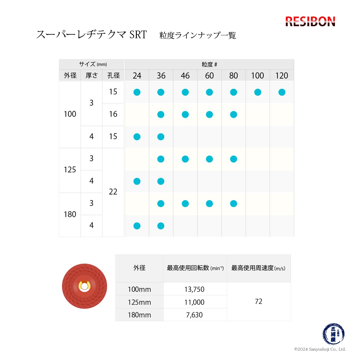 日本 レヂボン ( レジボン ) 研磨・研削砥石 スーパーレヂテクマ SRT