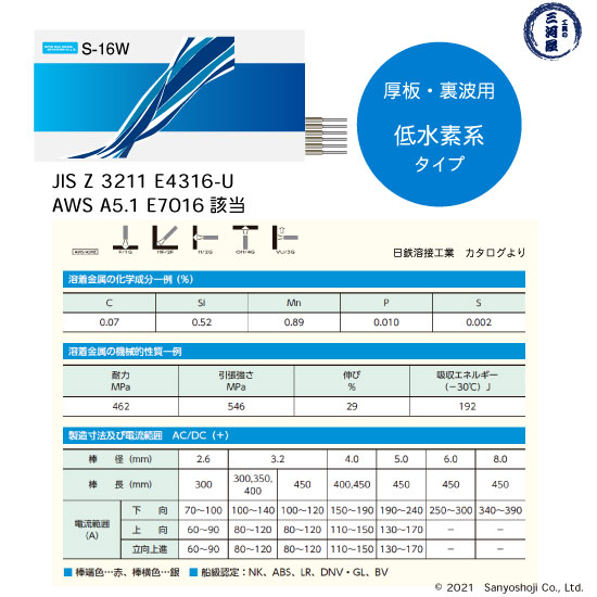 日鉄 溶接工業　アーク溶接棒 　S-16W ( S16W )　パイプ 裏波 溶接用 φ 3.2mm 400mm ばら売り 1kg