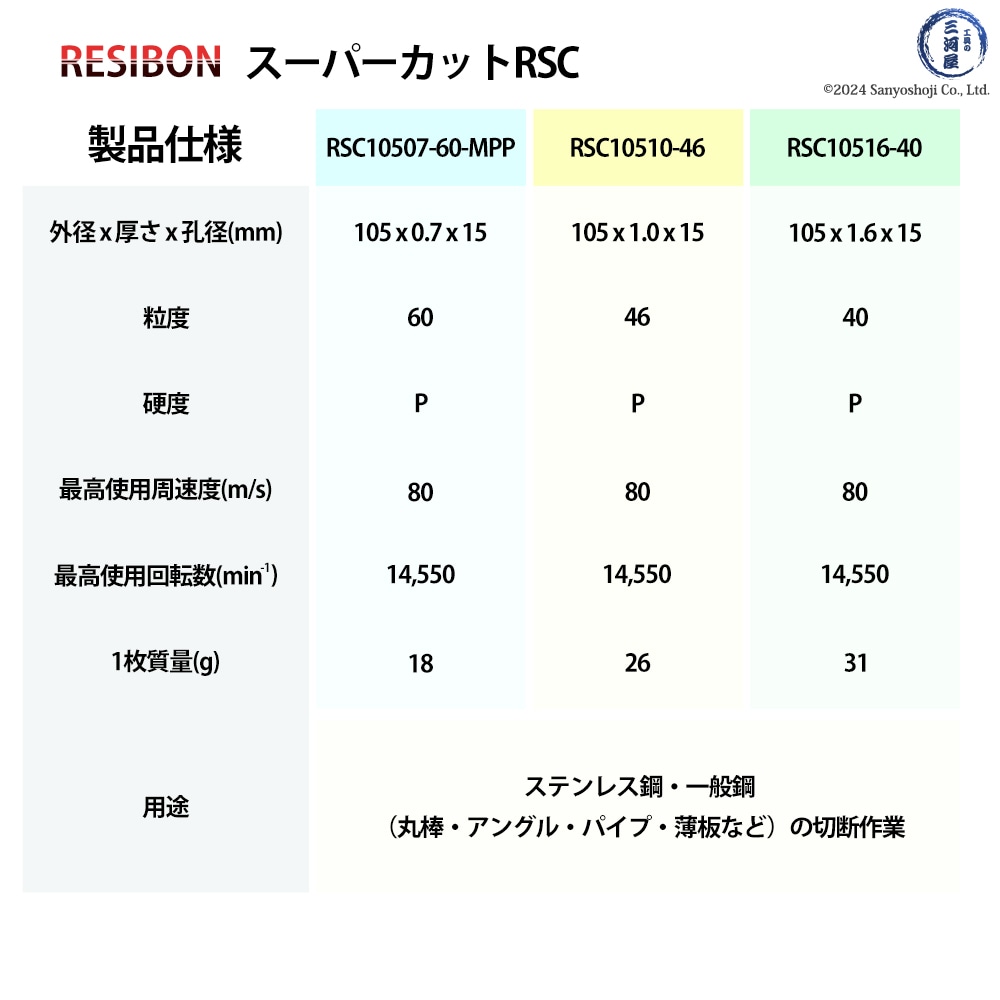 日本 レヂボン ( レジボン ) 切断砥石 スーパーカット