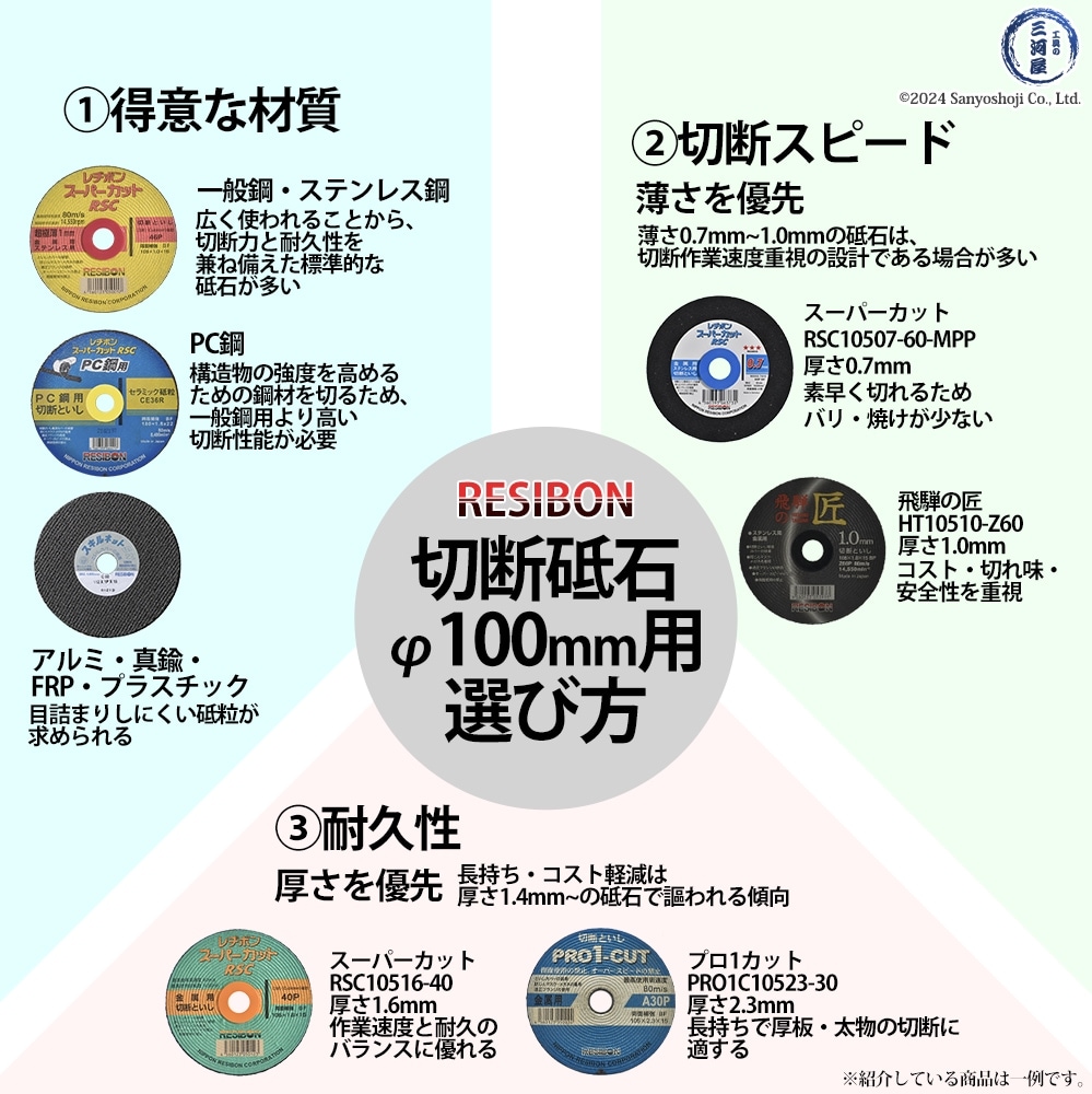 日本 レヂボン ( レジボン ) 切断砥石 スーパーカット RSC1051046 1.0