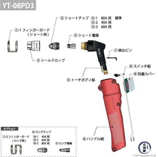 Panasonic ( パナソニック ) ショート チップ 80A TET01512 プラズマ