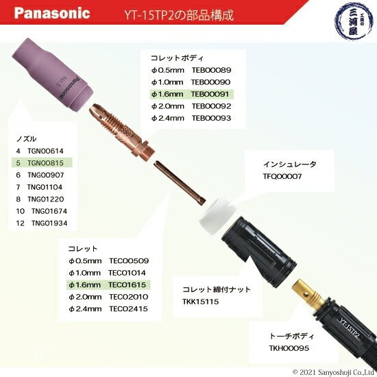 Panasonic ( パナソニック ) コレット 締付ナット TKK15115 TIG溶接