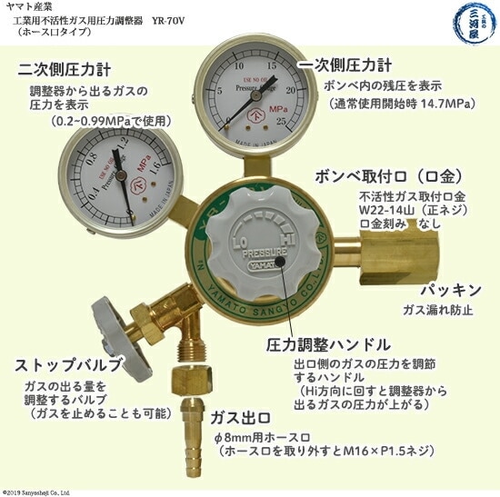 足の空圧器 ヤマト産業 圧力調整器 ( レギュレータ ) 工業 圧縮空気 用 YR-70V