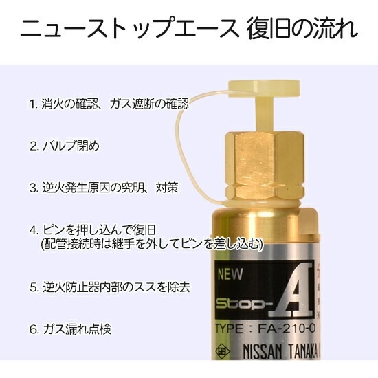 日酸TANAKA 乾式安全器 ( 逆火防止器 ) ニューストップエース FA-210-O