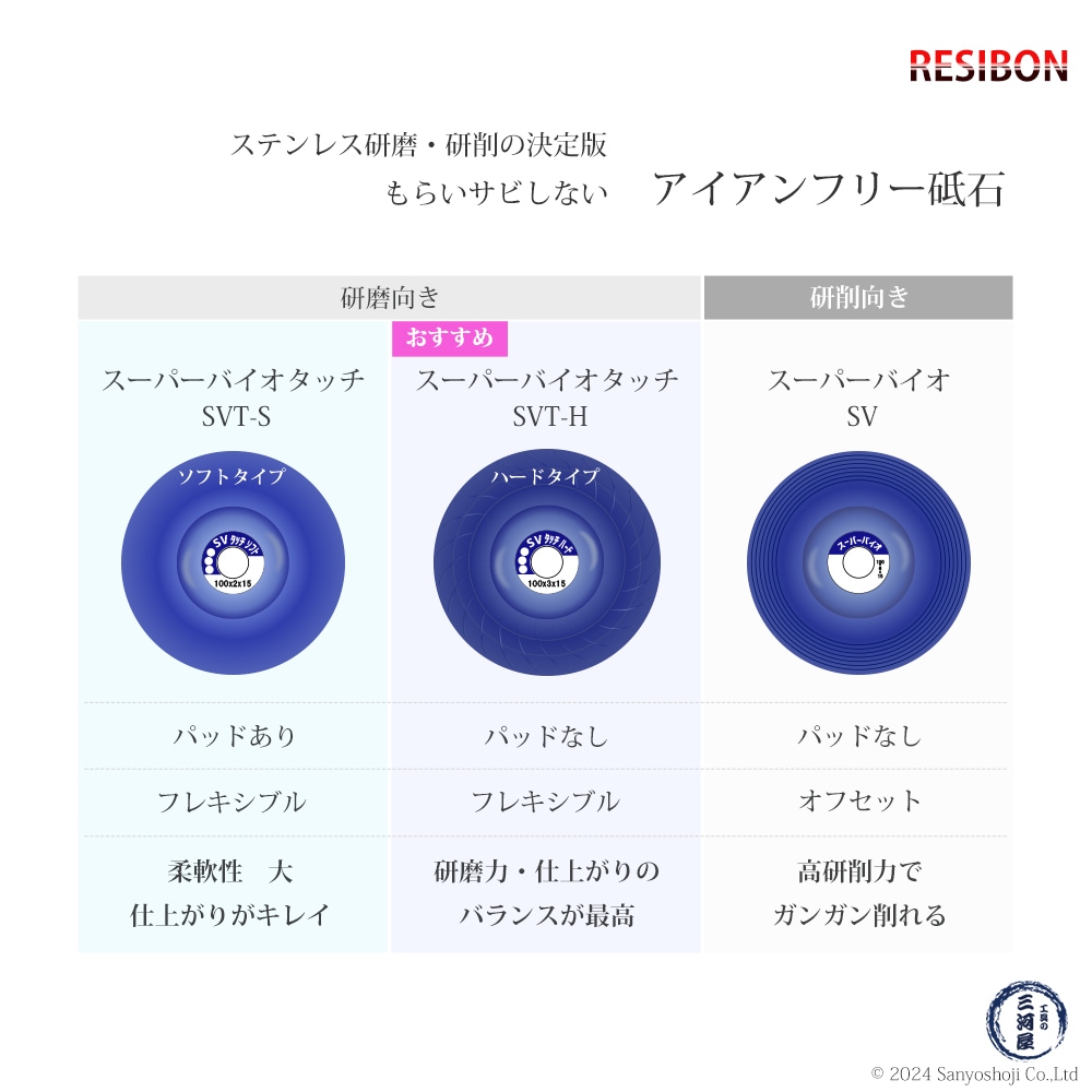 ちーぽんずさん専用 日本 レヂボン ( レジボン ) 研磨・研削砥石 スーパーレヂテクマ