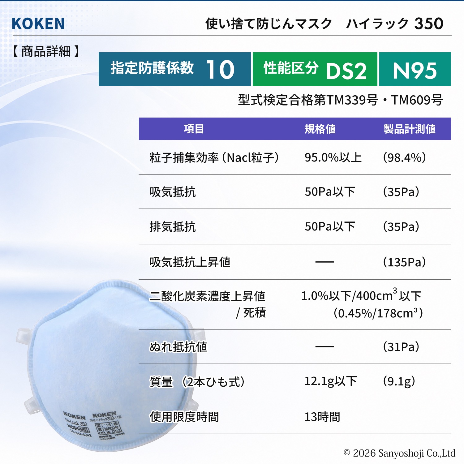 興研 使い捨て式防じんマスク サカヰ式 ハイラック 350型 お得な 40枚