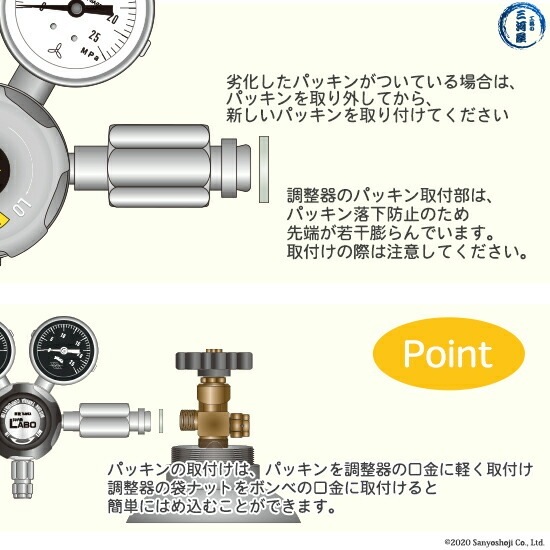 ダイフロン パッキン 　高圧ガス調整器 用 5枚セット