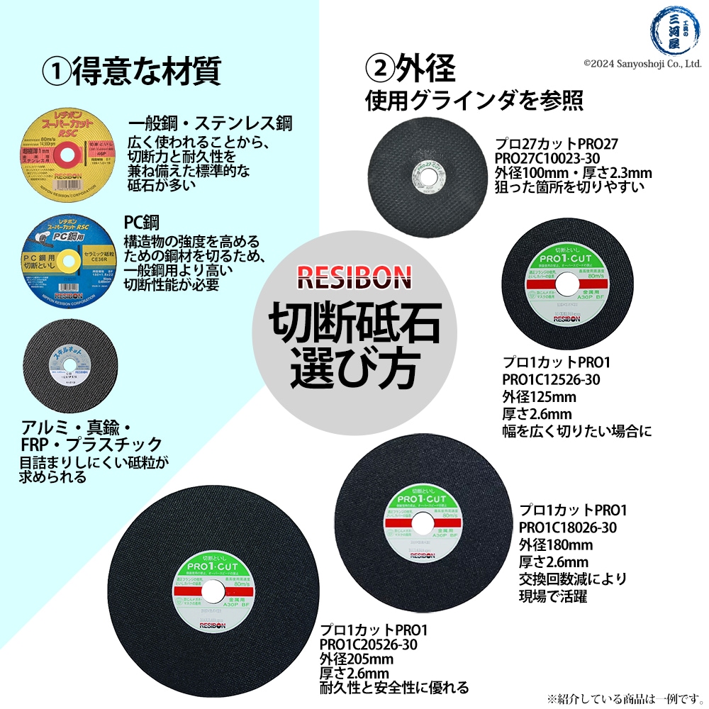 日本 レヂボン ( レジボン ) 切断砥石 プロ1カット PRO1 180x2.6x22