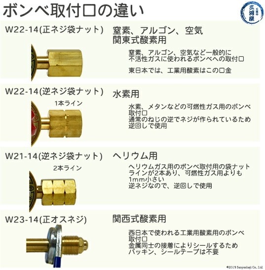 ヤマト産業　圧力調整器 ( レギュレータ ) 工業 水素 用　YR-70V　出口 ホース口仕様 ストップバルブ付き
