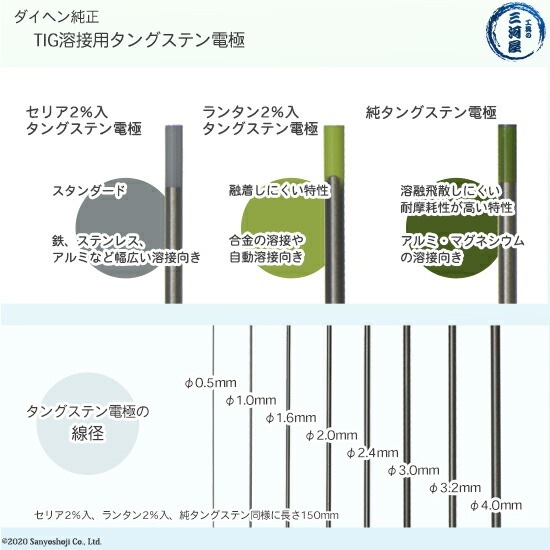 ダイヘン ( DAIHEN ) 純タングステン 電極棒 φ 3.2 mm 0830-032 TIG