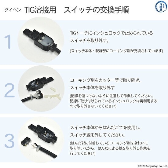 プーチン 終了しました】試乗・展示車情報 プジョー 208｜【公式】輸入
