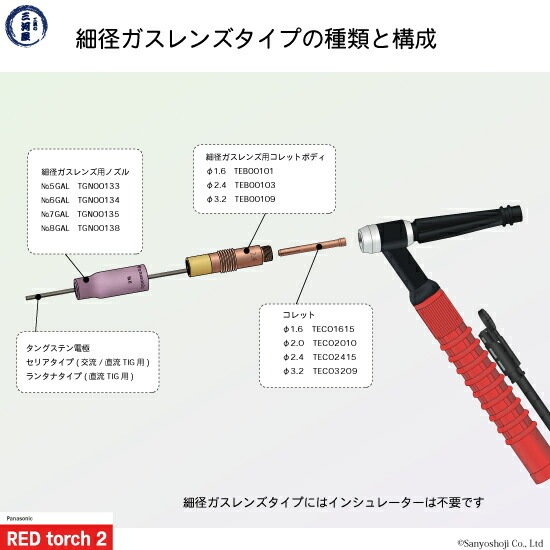 Panasonic ( パナソニック ) 細径 ガスレンズ セット φ 1.6 mm HGL6
