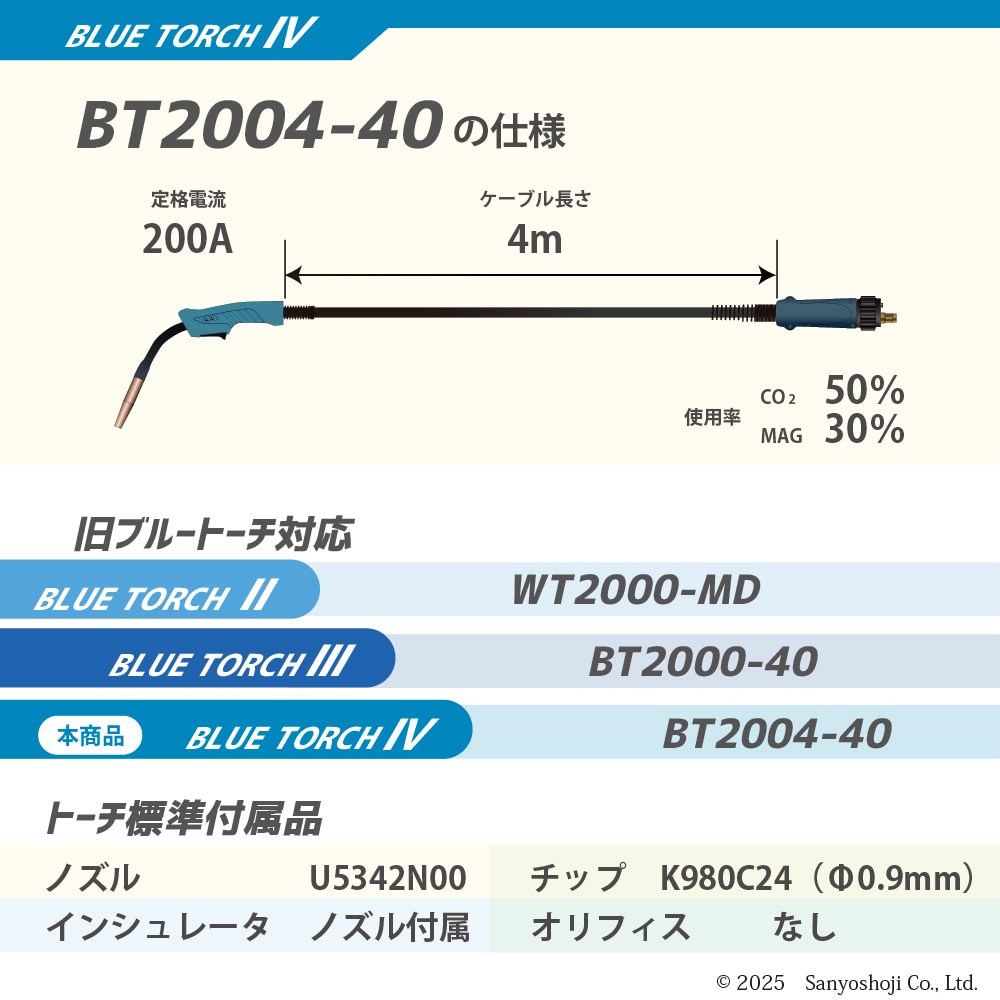 ダイヘン （ DAIHEN ） ブルートーチ4 （ BLUE TORCH Ⅳ ） BT2004-40