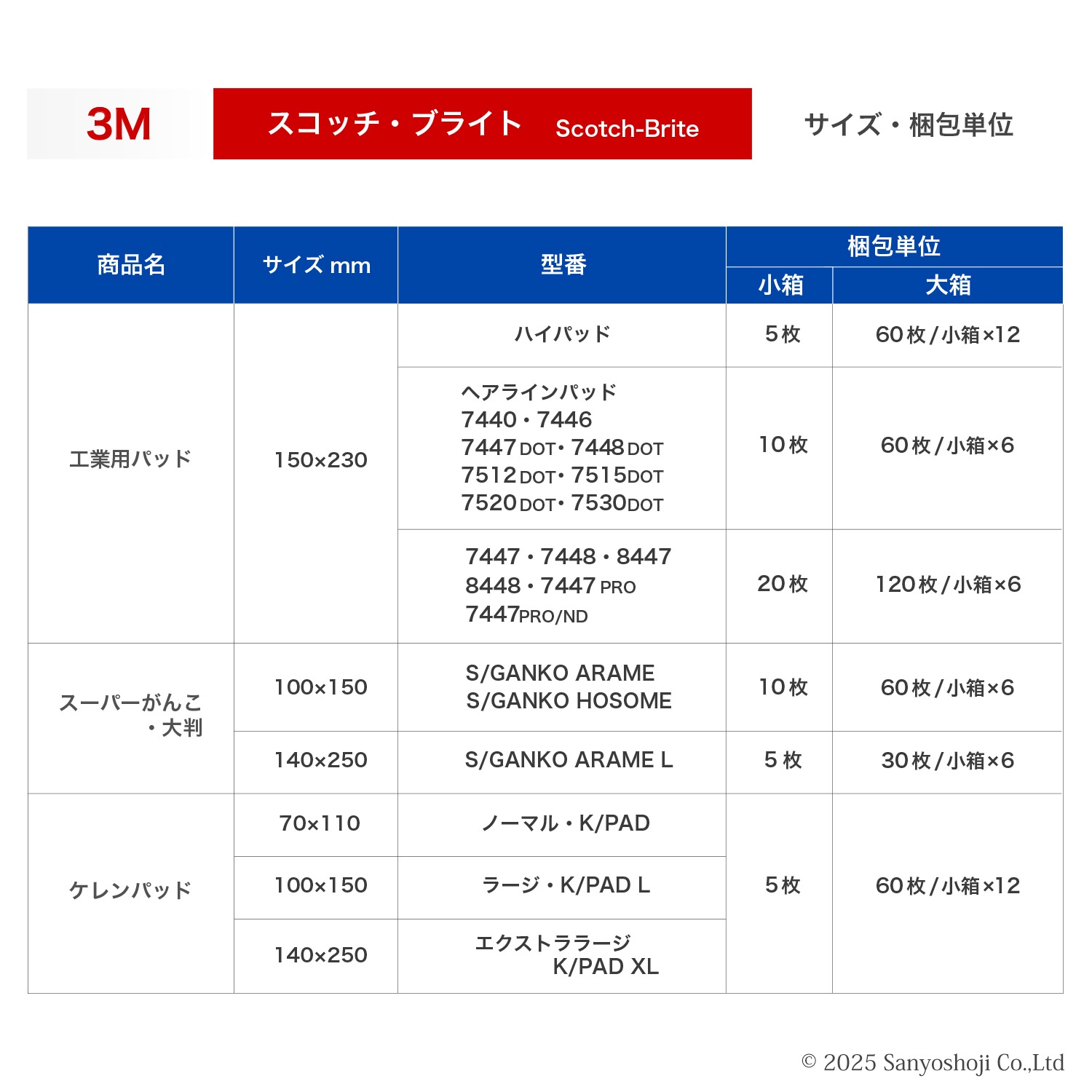 3M ( スリーエム ) スコッチブライト 工業用パッド 7447 DOT #320 相当