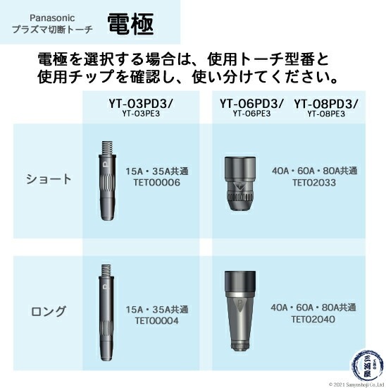 マナT5セット Panasonic ( パナソニック ) ショート 電極 40A 60A 80A