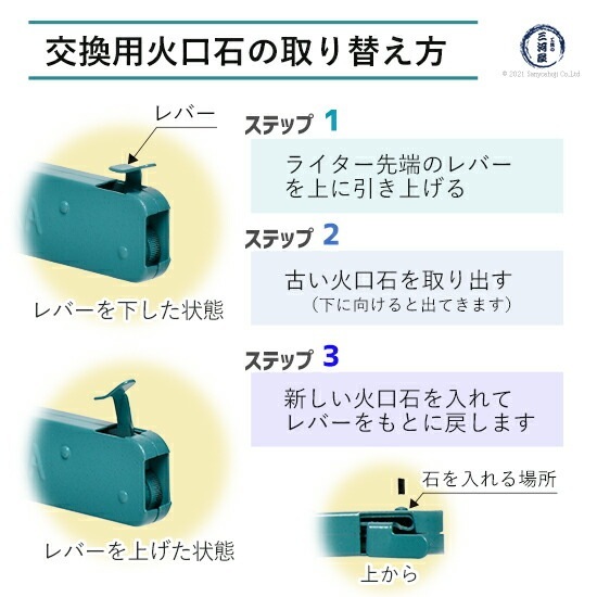日酸TANAKA 火口ライター + 交換用 火打石 ( 100個入 ) セット NL-101