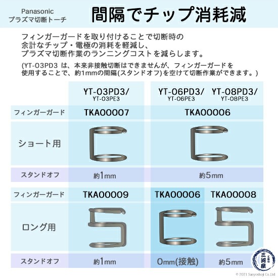 Panasonic ( パナソニック ) フィンガーガード TKA00006 ショート 用