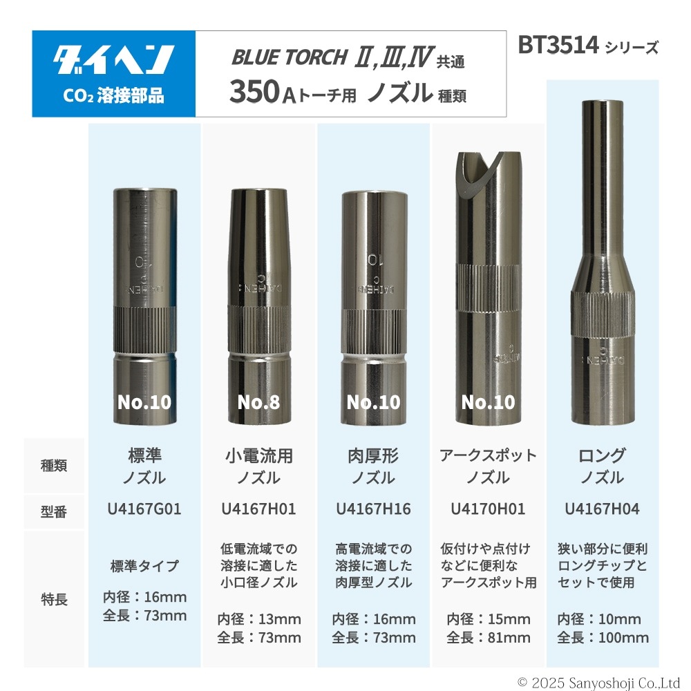 ダイヘン ( DAIHEN ) 細径 ロング ノズル U4167H04 CO2 MAG 溶接