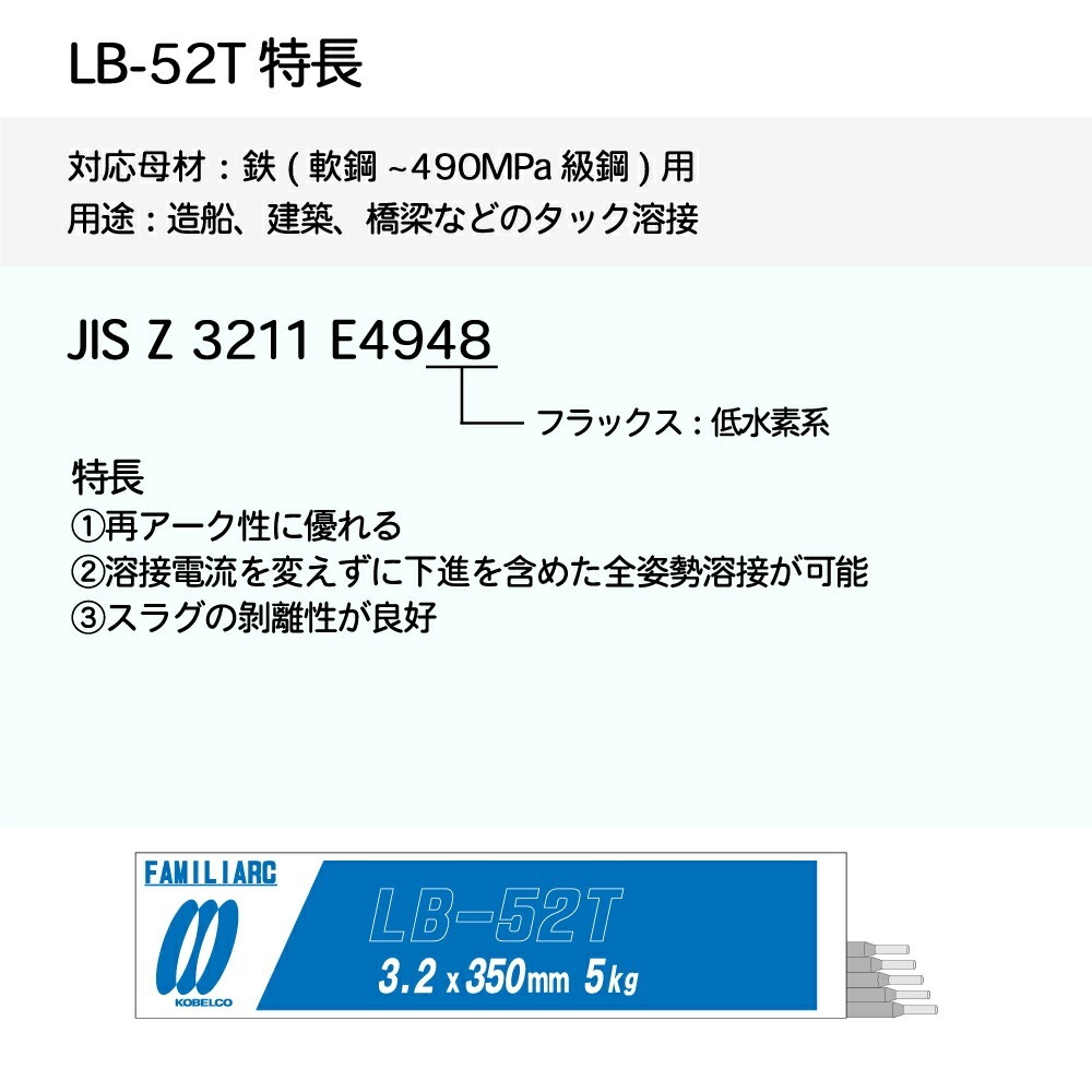 外林　省二　【淋による】　original 保証書あり 外林 省ニ 【昇龍】 original 保証書あり - メルカリ
