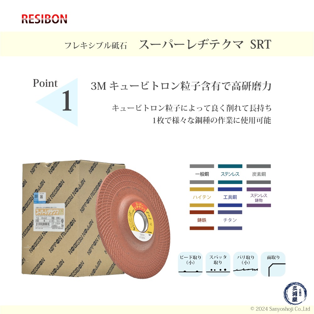 日本 レヂボン ( レジボン ) 研磨・研削砥石 スーパーレヂテクマ SRT 180x3x22 #60 トイシ厚み 3mm 25枚 ( 直送 ) SRT1803-60 ( 代引き不可 )