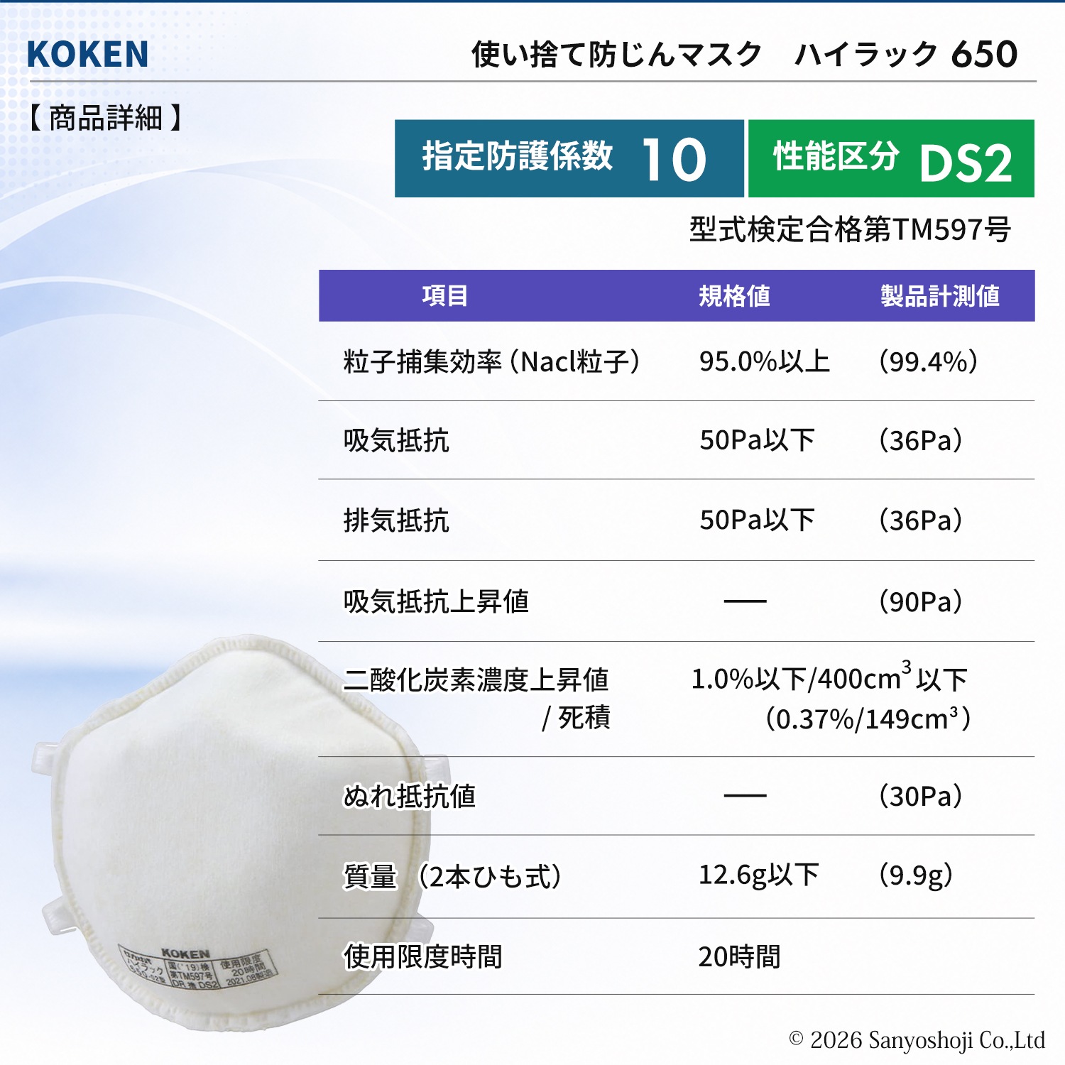 興研 使い捨て式防じんマスク サカヰ式 ハイラック 650-02型 10枚/箱