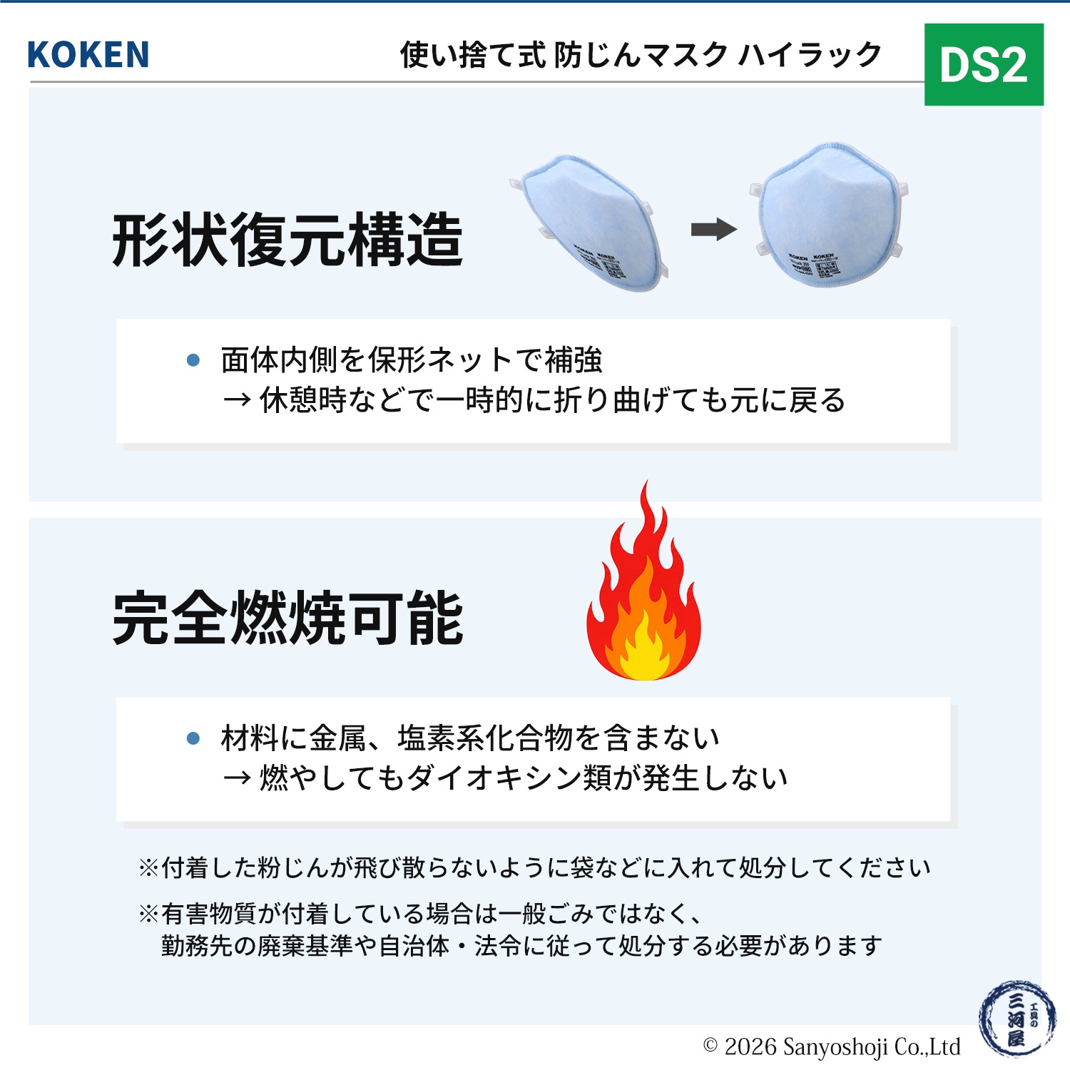 興研 使い捨て式防じんマスク サカヰ式 ハイラック 650-02型 10枚/箱