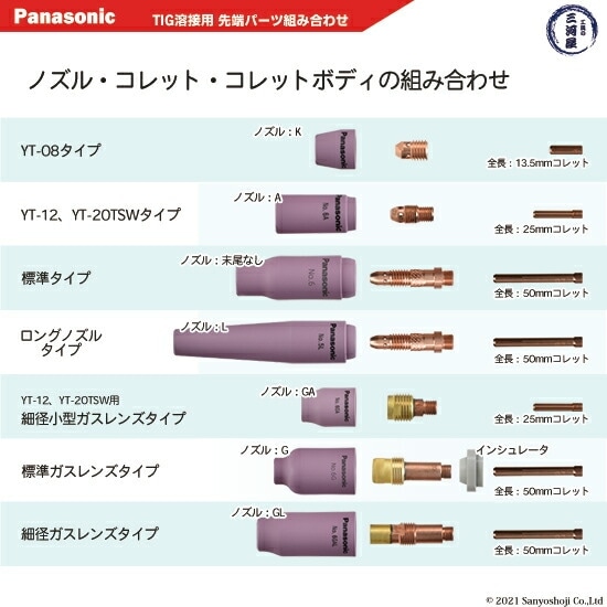 Panasonic ( パナソニック ) 標準 ガスレンズ セット SGL6-4.0 TIG溶接