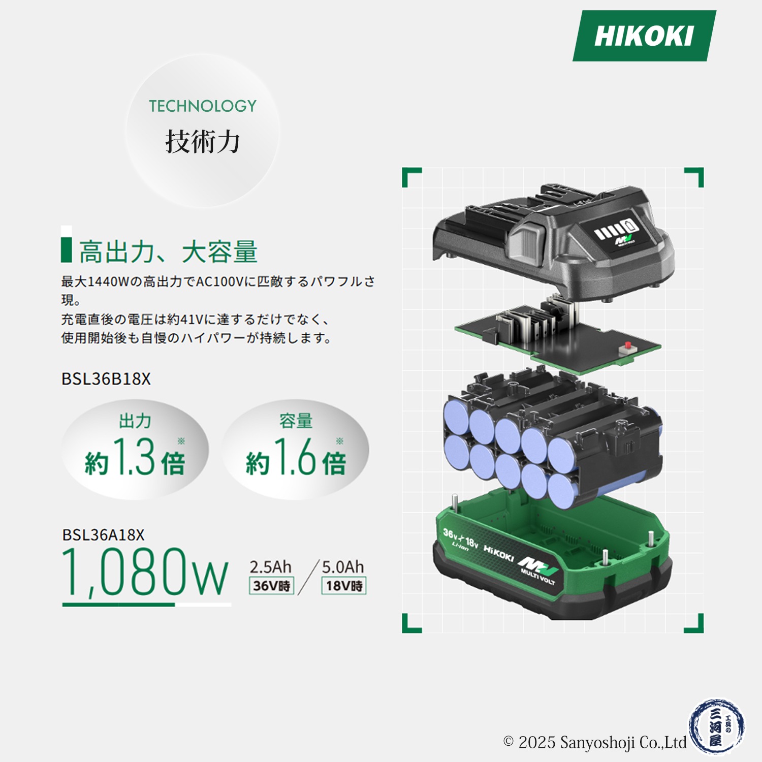 数量限定】HiKOKI / ハイコーキ 充電式ディスクグラインダ G3610DC