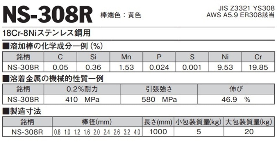 ニッコー熔材 ( NICHIA ) TIG棒 ( 溶加棒 ) NS-308R ( NS308R ) ステンレス 用 φ 1.0mm 1000mm 5kg